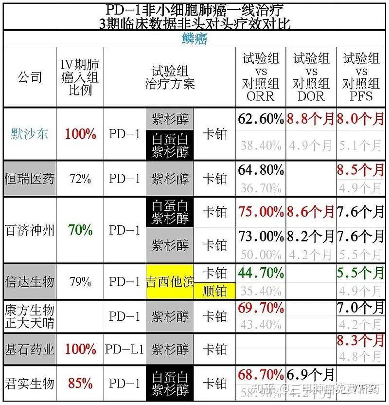 第1518页