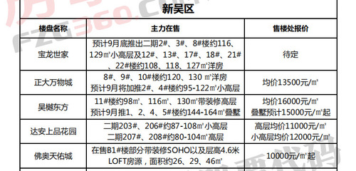 2024年12月 第414页