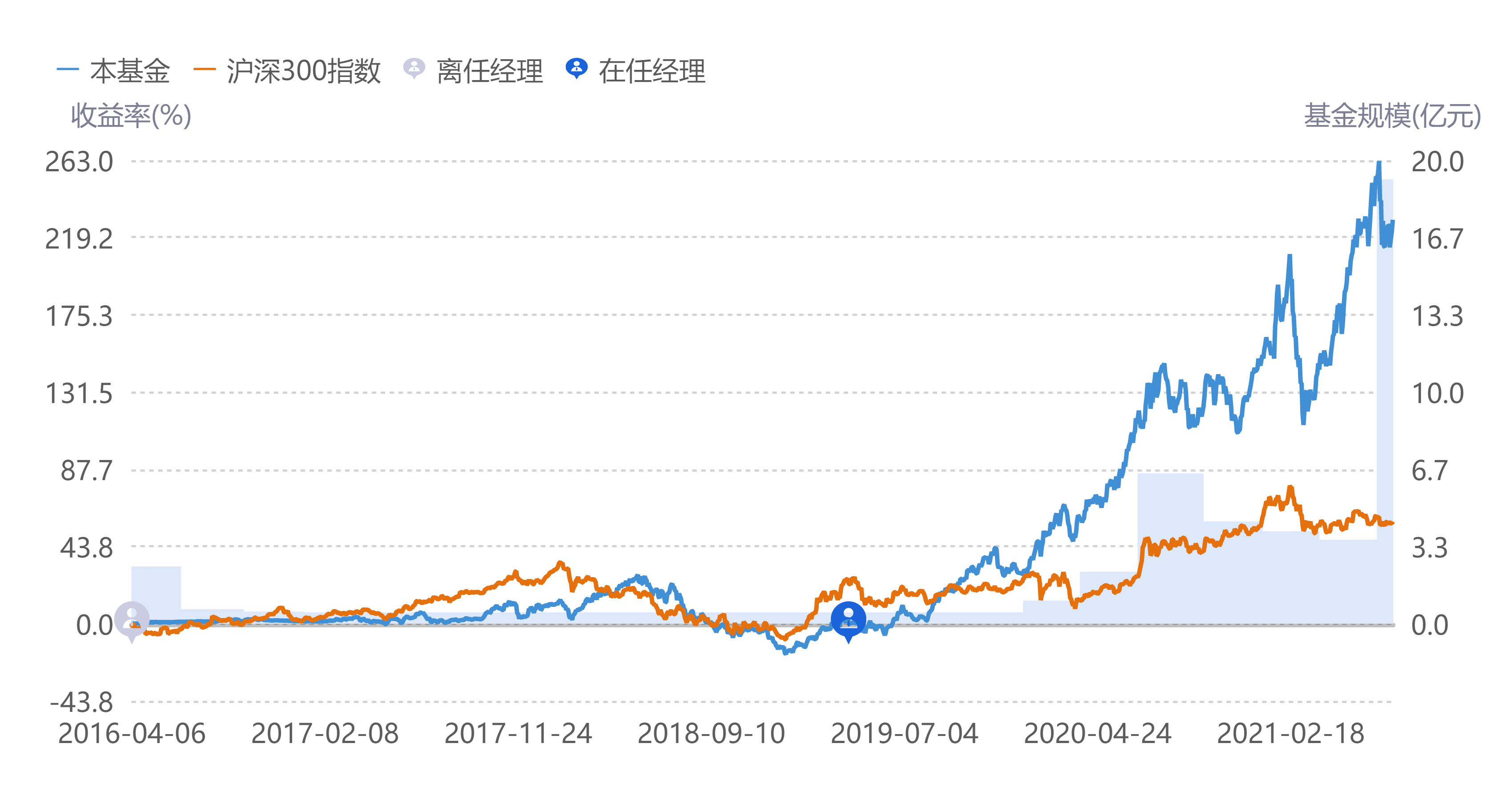 2024年12月 第413页