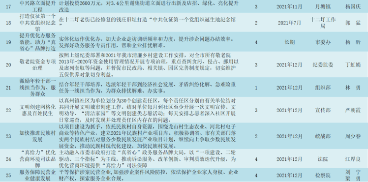 777788888新澳门开奖,关于新澳门开奖的探讨与警示——警惕违法犯罪问题的重要性