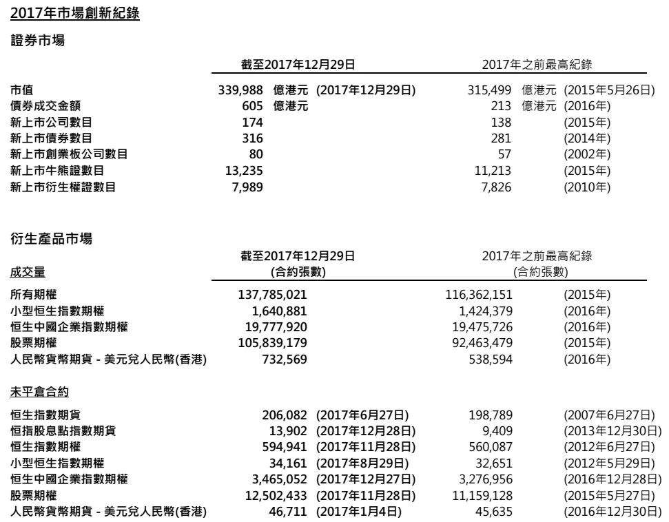 2024香港港六开奖记录,揭秘香港港六开奖记录，历史、数据与未来展望（2024年分析）