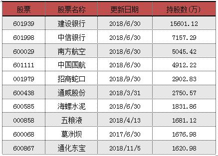 狡兔三窟 第6页