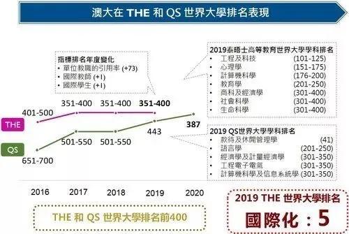 售前咨询 第245页