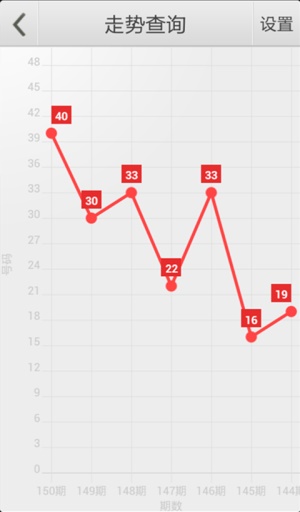 兔死狗烹 第5页