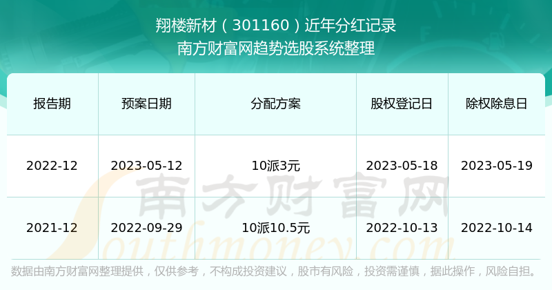 企业文化 第219页