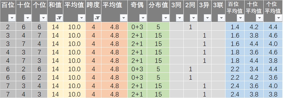 新澳六开彩天天开好彩大全53期,新澳六开彩天天开好彩背后的法律与道德探讨