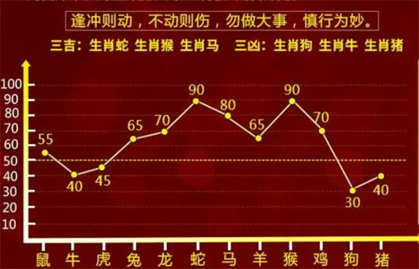 澳门必中一肖一码100精准生肖花的属性,澳门必中一肖一码，探索生肖花的神秘属性与精准预测