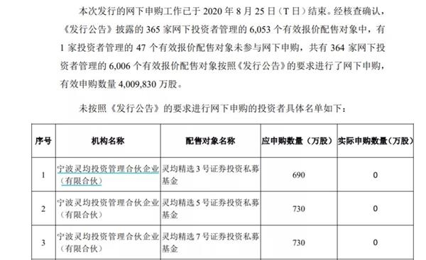 2024年12月 第77页