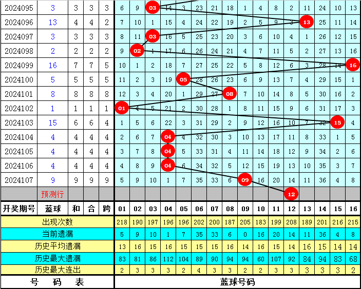 2024年12月 第31页