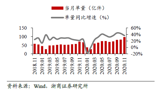 2025年1月 第1078页