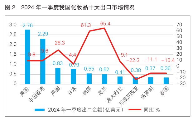 2025年1月 第1088页