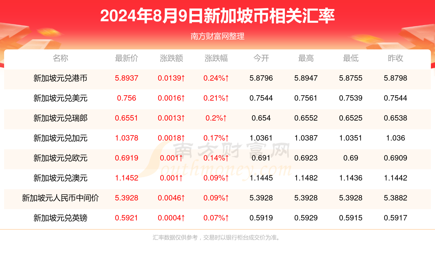 澳门闲情2024年今日最新消息,澳门闲情2024年今日最新消息，探索未来旅游的新篇章