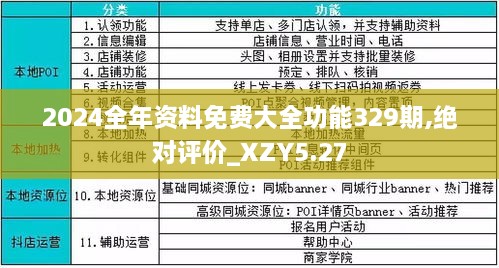 全年资料免费大全,全年资料免费大全，探索知识的海洋，尽享免费资源盛宴