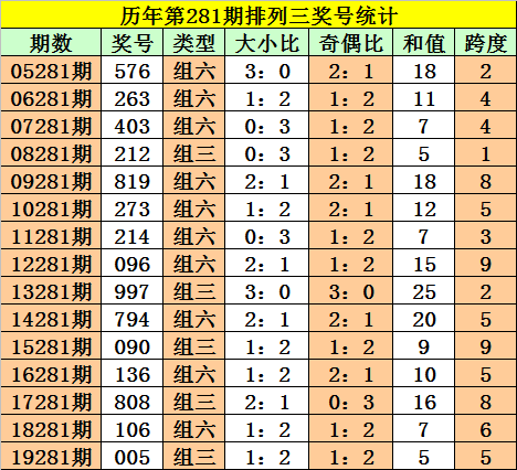 企业文化 第177页