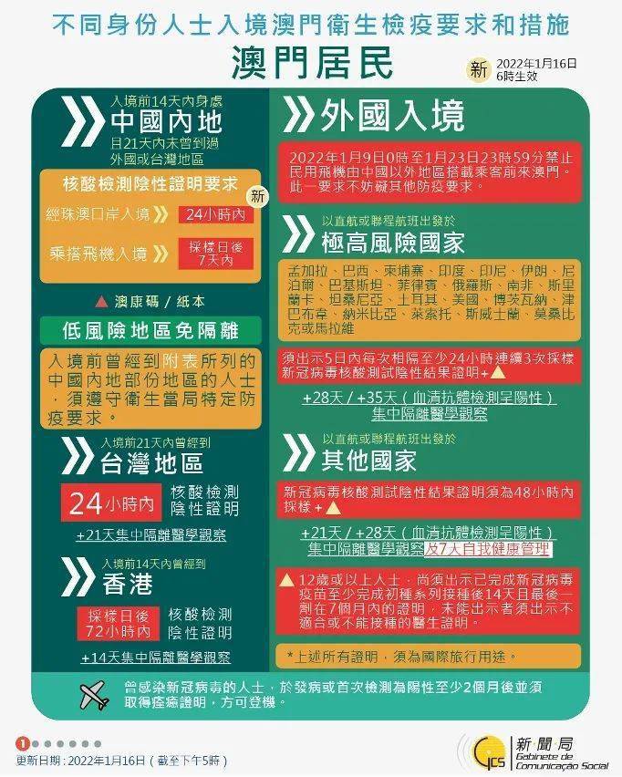 澳门码的全部免费的资料,澳门码的全部免费的资料——警惕违法犯罪风险