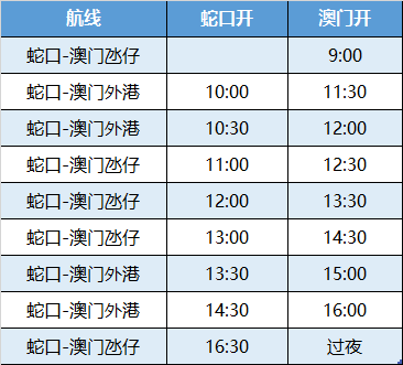 新澳门今晚开奖结果+开奖记录,新澳门今晚开奖结果及开奖记录分析