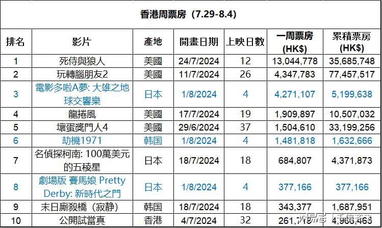 香港大众网免费资料查询网站,香港大众网免费资料查询网站，一站式信息检索平台