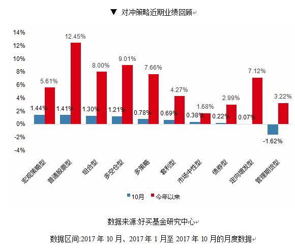 各抒己见 第2页