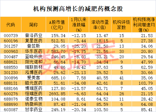 声名狼藉 第3页