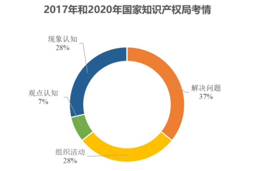 2024年正版资料免费大全,迎接未来，共享知识财富——2024正版资料免费大全时代来临