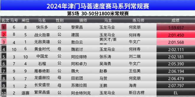 2025年1月11日 第10页