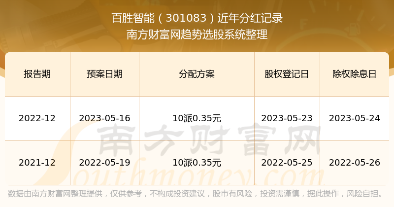 2025年1月12日 第42页