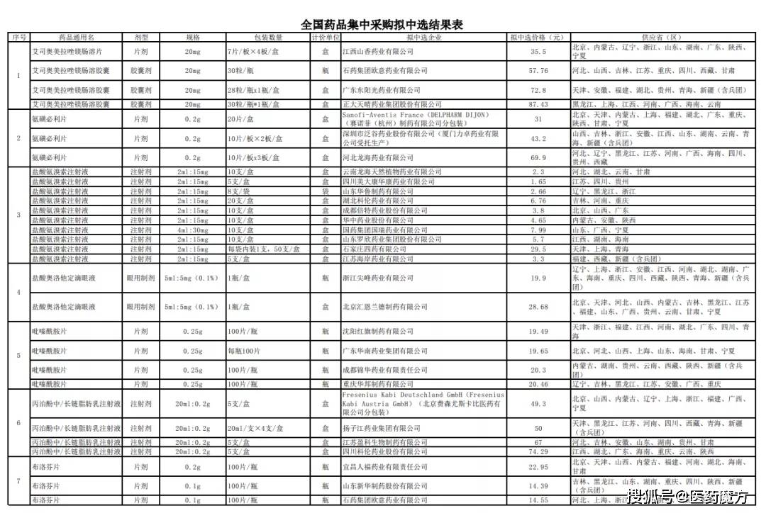 香港二四六开奖结果 开奖记录4,香港二四六开奖结果及开奖记录四深度解析