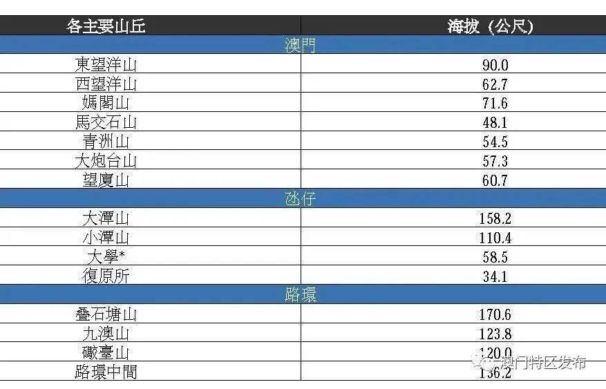 2024年新奥门特马资料93期,澳门新奥马彩票资料解析与预测，探索第93期的奥秘（2024年）