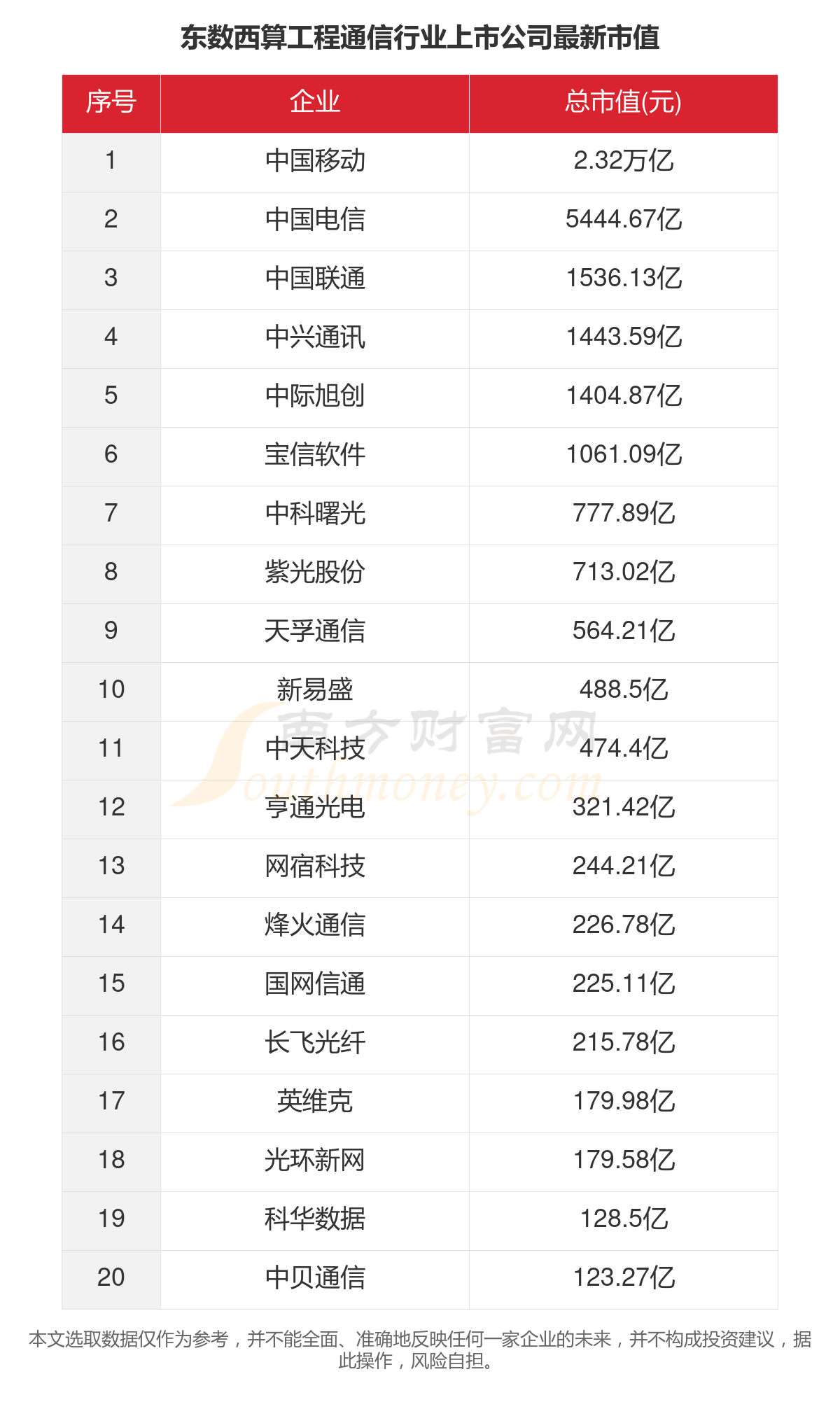 东成西就资料4肖八码,东成西就资料解析与肖八码探索