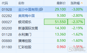 2025年1月13日 第29页