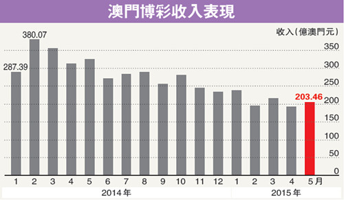 众志成城 第2页