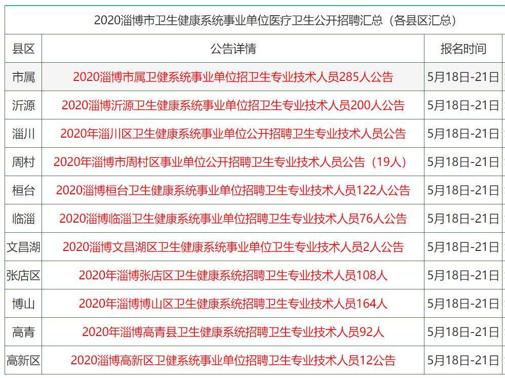 香港资料大全正版资料2024年免费,香港资料大全正版资料2024年免费，全面深入了解香港的资讯宝库