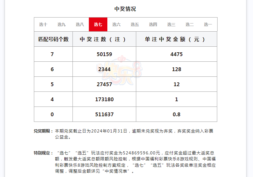 售前咨询 第116页