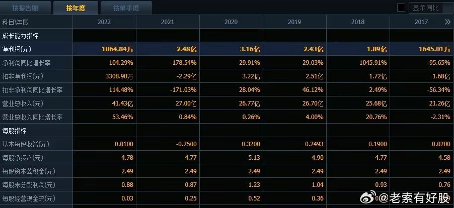 澳门王中王100%的资料2024,澳门王中王100%的资料2024，深度解析与预测