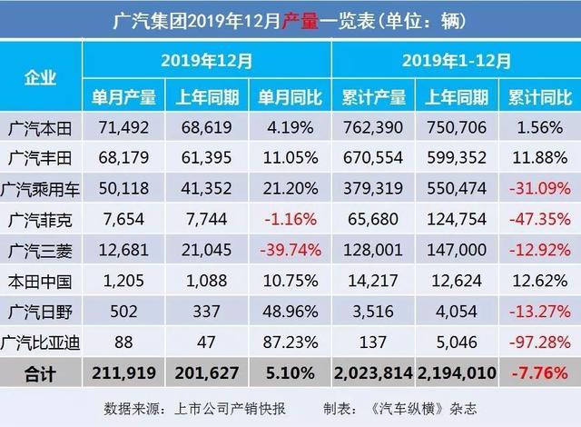 奥门全年资料免费大全一,澳门全年资料免费大全一