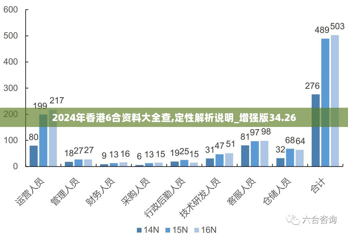 2024年新澳原料免费提供,新澳原料免费提供的未来展望——迎接变革的曙光（2024年）