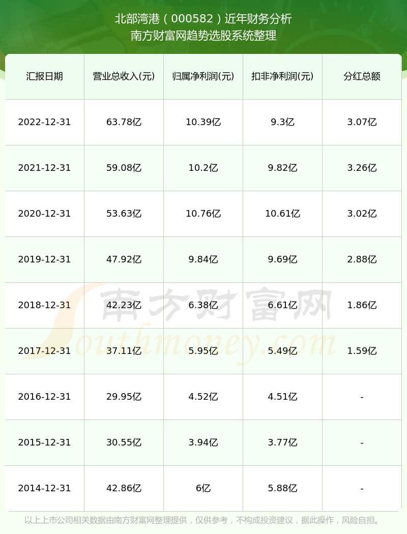 2024香港港六开奖记录,揭秘香港港六开奖记录，历史数据与未来展望（2024年分析）