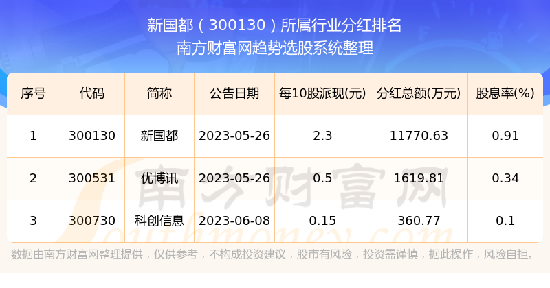 494949开奖历史记录最新开奖记录,494949开奖历史记录与最新开奖结果分析