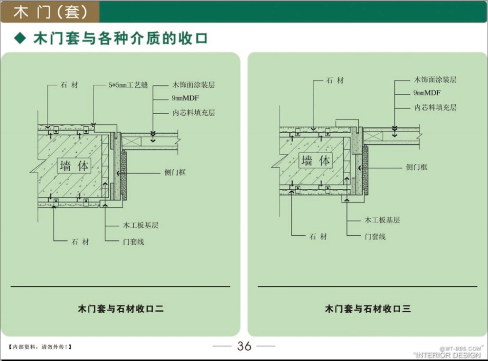 技术咨询 第20页