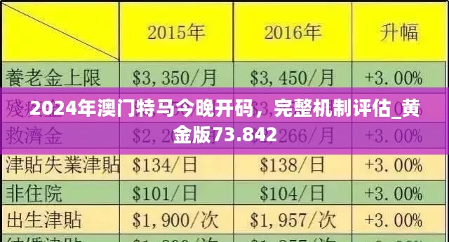 2025今晚澳门开特马,探索未来之门，今晚澳门特马揭晓的奥秘与期待