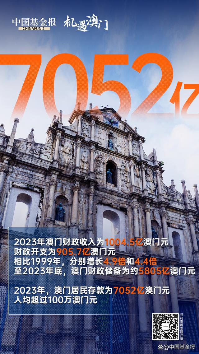 2025新澳门六长期免费公开,探索未来澳门，新澳门六长期免费公开展望到2025年