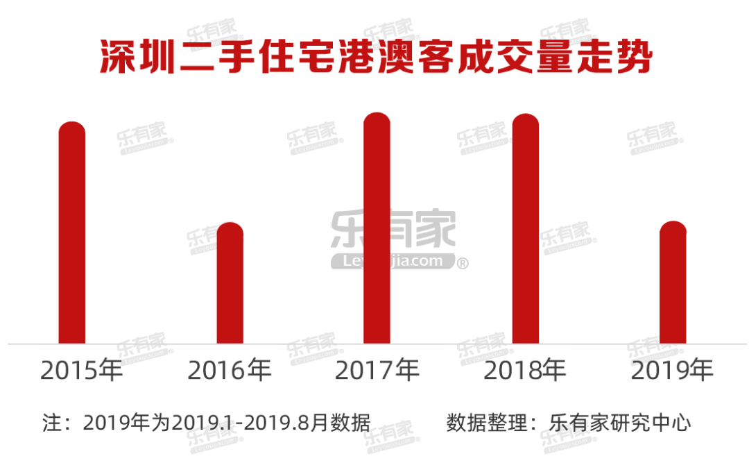 2025年1月 第118页