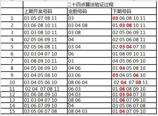 管家婆一肖一码正确100,管家婆一肖一码正确100，揭秘彩票预测的神秘面纱