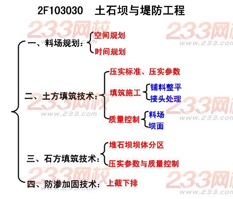 二四六香港全年资料大全,二四六香港全年资料大全，深度解读与探索