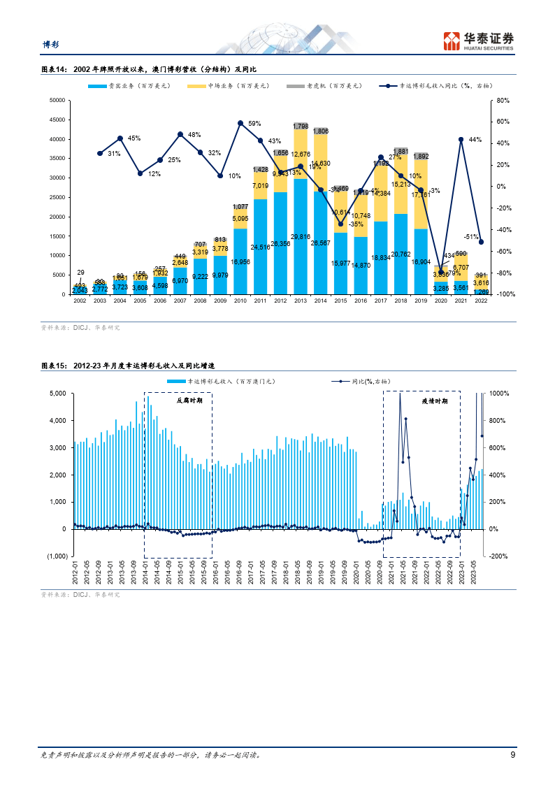 2025新澳门天天彩开奖记录008期 16-35-03-24-13-41T：02,探索2025新澳门天天彩开奖记录的第008期，深度解析与预测